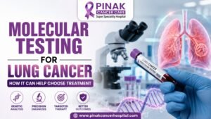 Molecular Testing for Lung Cancer